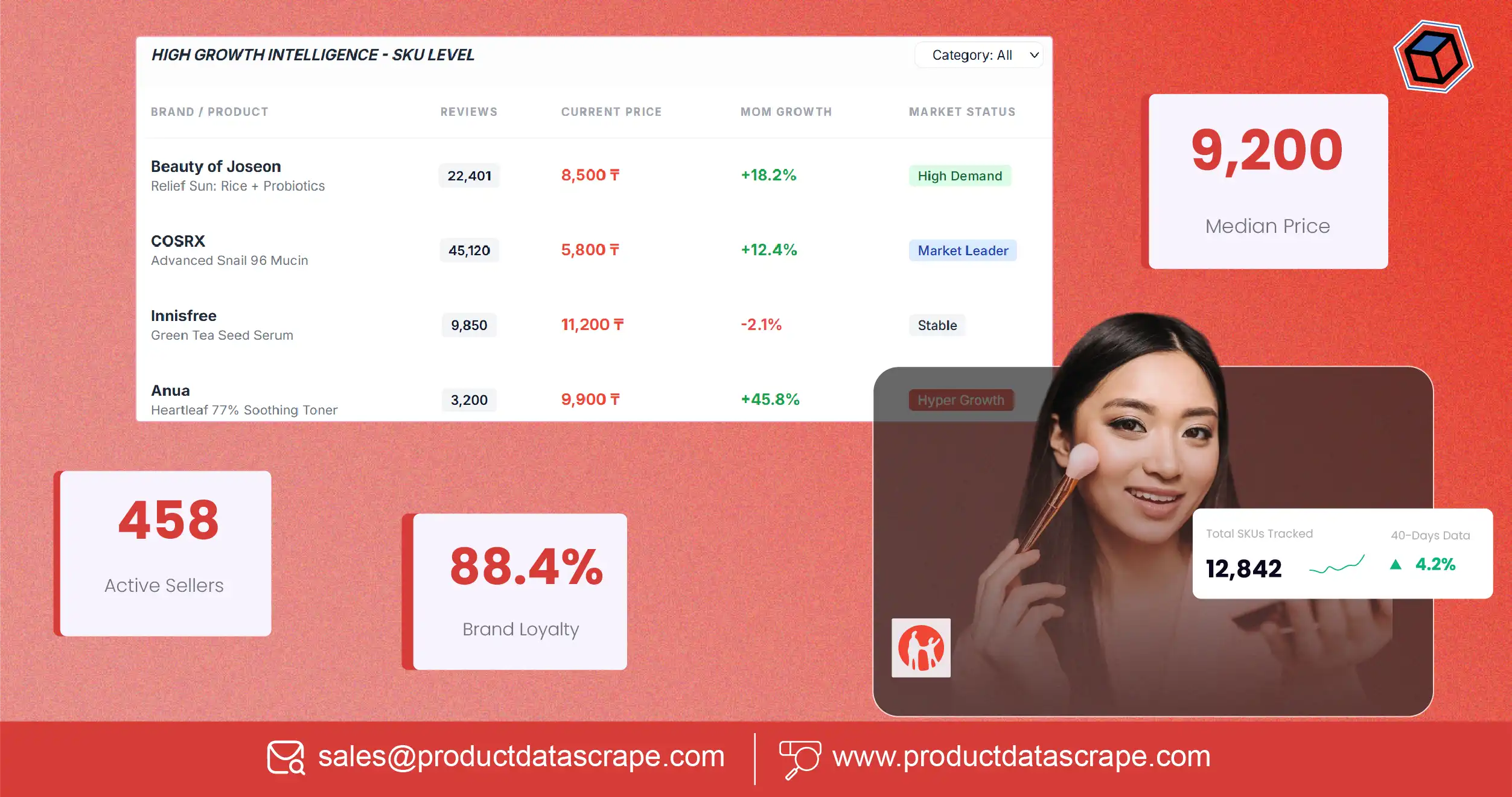 Scrape Kaspi.kz Beauty Category Data for Korean Skincare Brands - Unlocking Skincare, Serums, Creams & Cleanser Intelligence for Market Growth